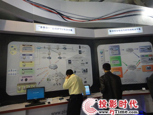 PJTime高清播放機發(fā)展歷程 歷史展會與網(wǎng)絡(luò)技術(shù)服務(wù)演進